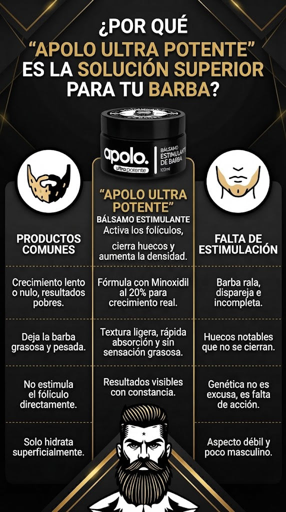Apolo Ultra — Estimulante de Barba para Hombres