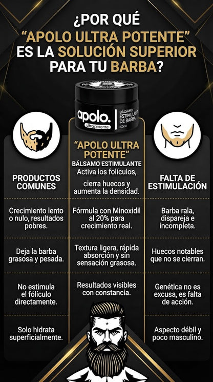 Apolo Ultra — Estimulante de Barba para Hombres