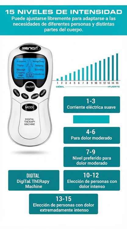 Electroestimulador TENS con 4 Electrodos — Alivia Dolores y Tonifica Músculos