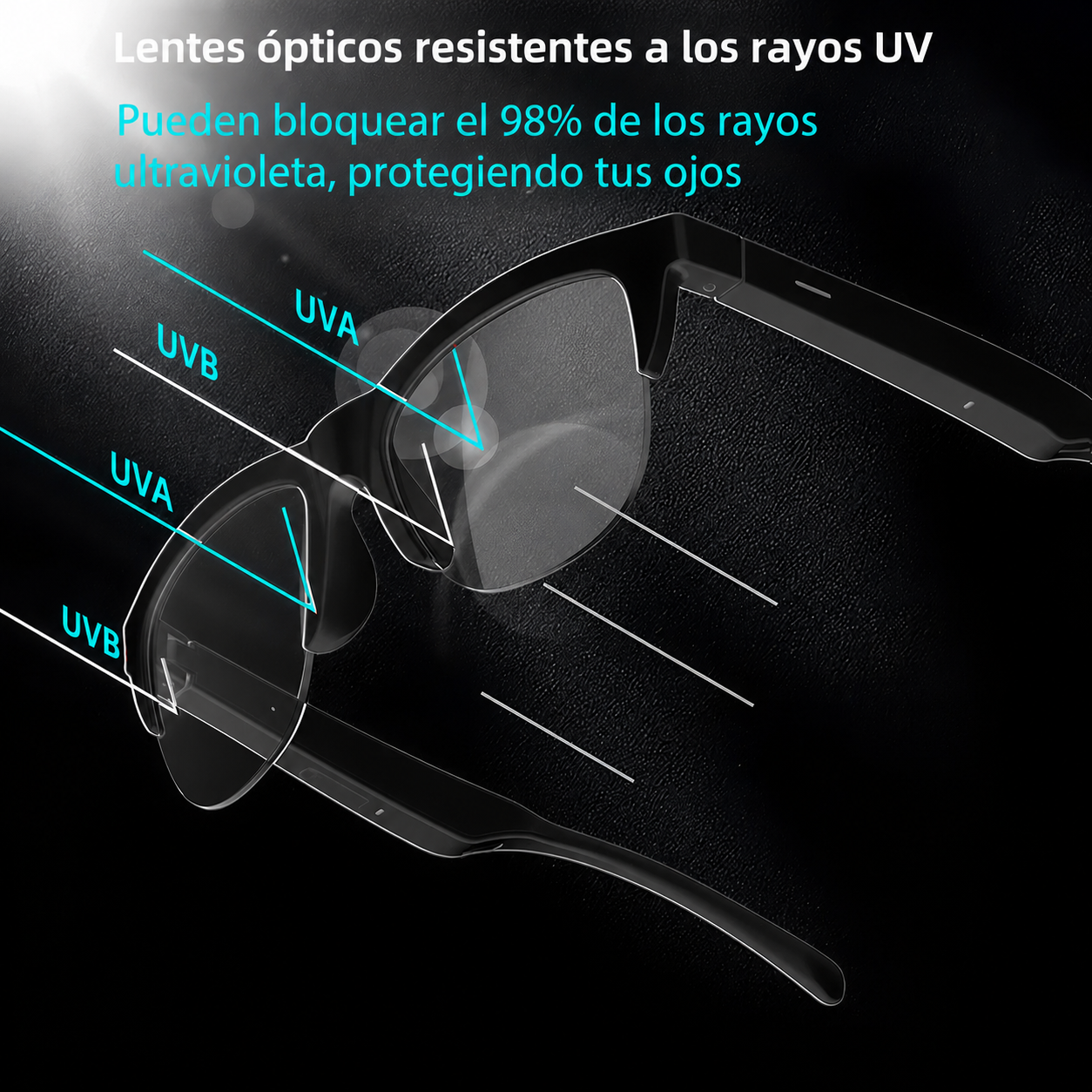 Lentes Inteligentes Bluetooth
