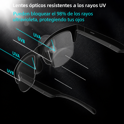 Lentes Inteligentes Bluetooth