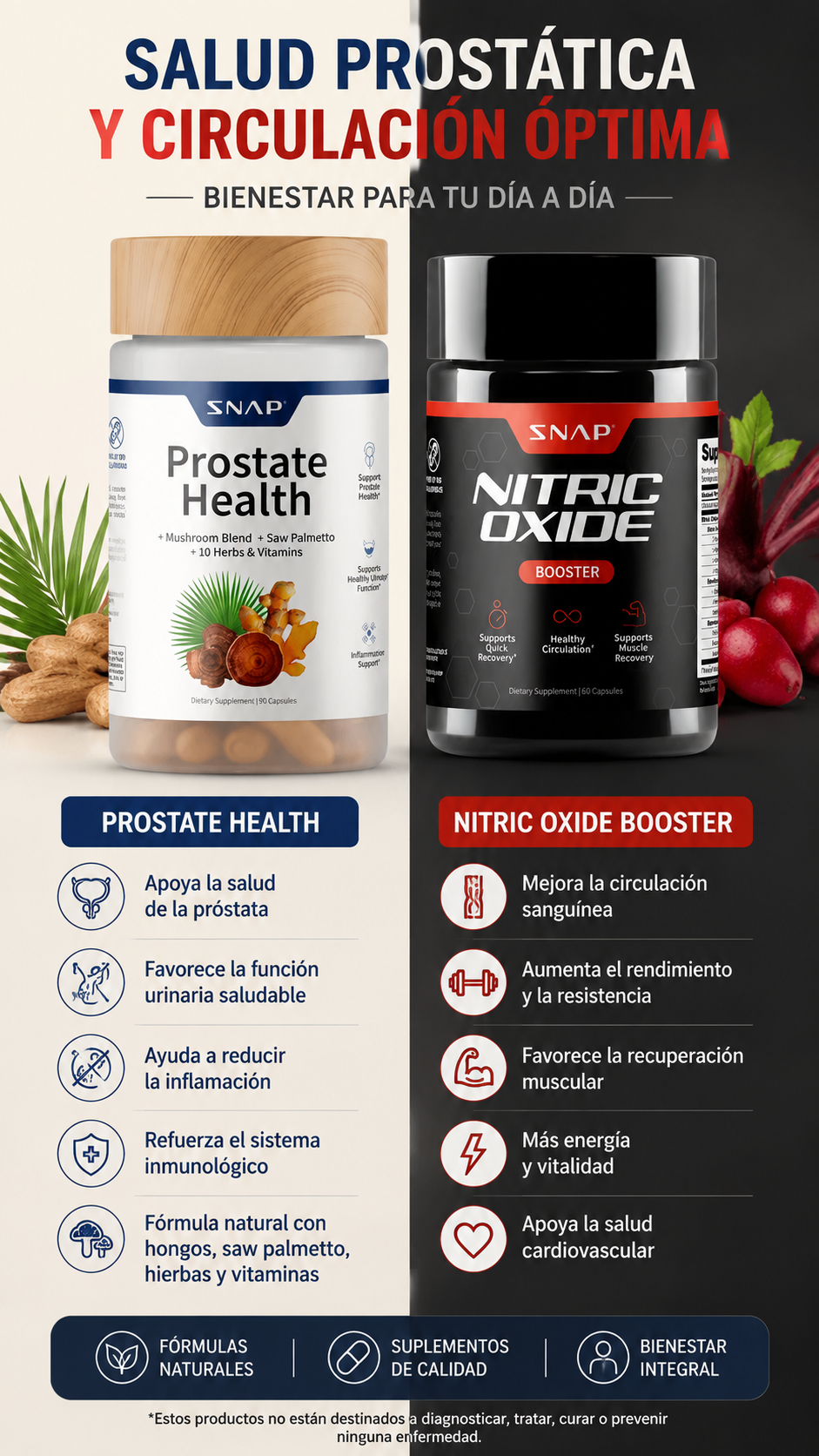 Combo Salud Masculina — Próstata Sana + Energía y Circulación al Máximo