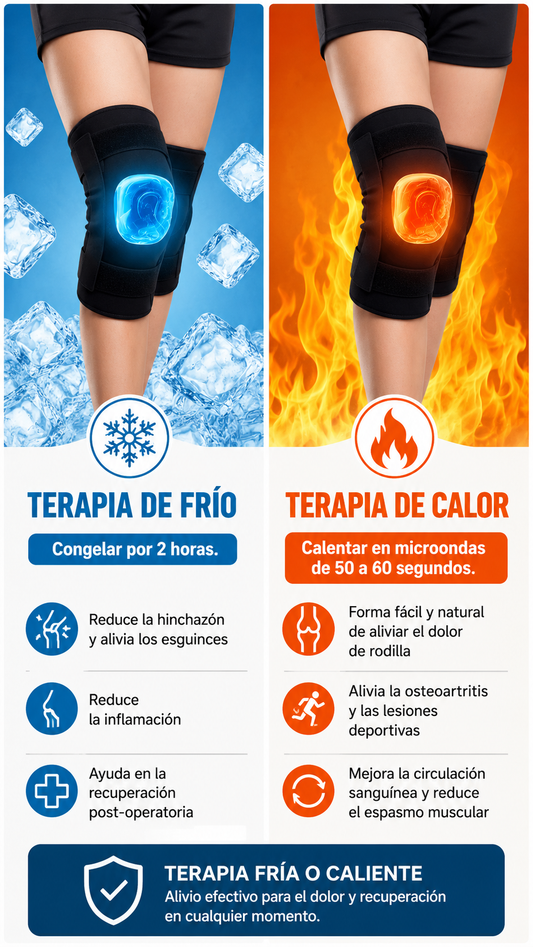 Rodillera de Compresión Térmica con Gel – Frío y Calor